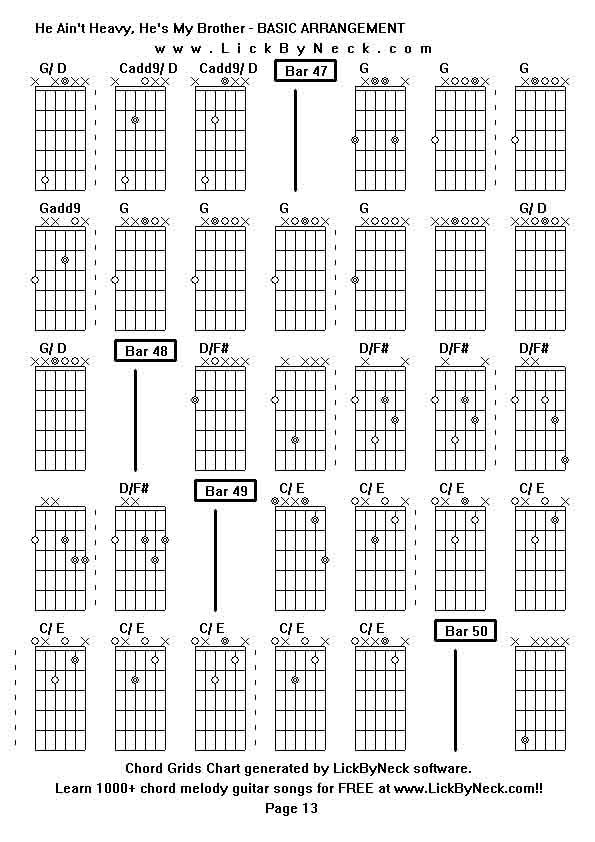 Chord Grids Chart of chord melody fingerstyle guitar song-He Ain't Heavy, He's My Brother - BASIC ARRANGEMENT,generated by LickByNeck software.